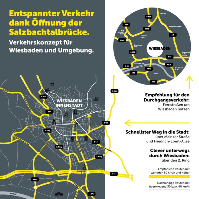 Wiedereröffnung Der Salzbachtalbrücke: Verkehrsdezernent Kowol Stellt ...